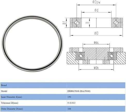 RA15008 Crossed Roller Bearing(RA10008,117PCS_RA 15008) in Saudi Arabia