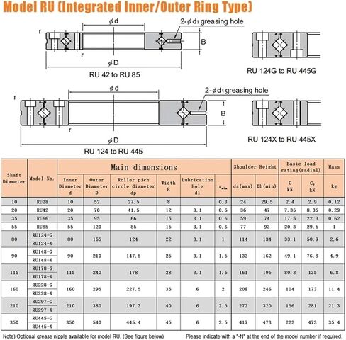 1PC Crossed Roller Bearing RU178 RU228 RU297 RU445 Rotational P5/P4 Cross Bearing Large Size(RU297-X) in Kuwait