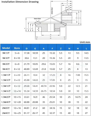1pc 1: 2 1M نايلون ترس باسر 15 30 20 40 تجويف الأسنان 5 6 8 10 12mm 1 معامل ترس 90 درجة بزاوية التروس البلاستيكية (40 أسنان (تجويف 10 مم)) in Kuwait