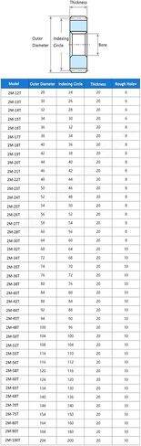 1PC 12T-27T 2M NYLON NYLON GEAR 12 13 14 15 16 17 18 19 20 21 22 23 24 25 27 27 تروس أسطواني مسطحة الأسنان (27 أسنان (OD 58 ملم)) in Saudi Arabia