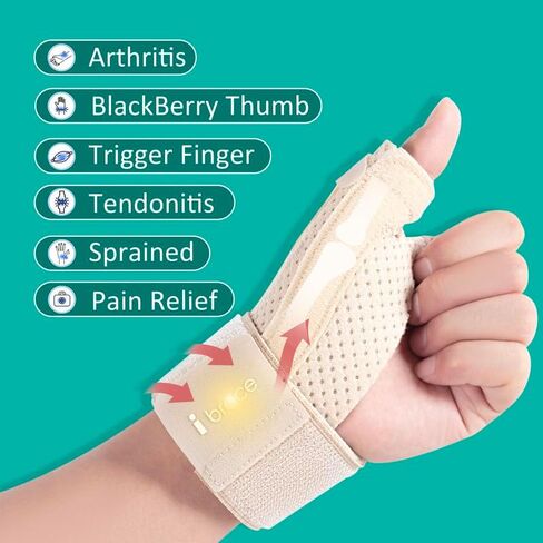 Reversible Thumb & Wrist Splint for BlackBerry Thumb, Trigger Finger, Adjustable Thumb Brace for Arthritis, Tendonitis, Sprained and Pain Relief，Wrist Stabilizer Support Carpal Tunnel，Men&Women in Saudi Arabia