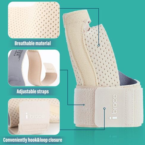 Reversible Thumb & Wrist Splint for BlackBerry Thumb, Trigger Finger, Adjustable Thumb Brace for Arthritis, Tendonitis, Sprained and Pain Relief，Wrist Stabilizer Support Carpal Tunnel，Men&Women in Saudi Arabia