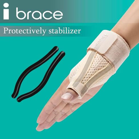 Reversible Thumb & Wrist Splint for BlackBerry Thumb, Trigger Finger, Adjustable Thumb Brace for Arthritis, Tendonitis, Sprained and Pain Relief，Wrist Stabilizer Support Carpal Tunnel，Men&Women in Saudi Arabia