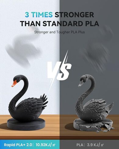 SUNLU Upgrade PLA+2.0 3D Printer Filament, High Speed PLA Plus Filament 1.75mm, 30mm/s - 600mm/s Print Range, Tougher and Stronger, Dimensional Accuracy +/-0.02mm, 1KG Spool(2.2lbs), Orange in Saudi Arabia