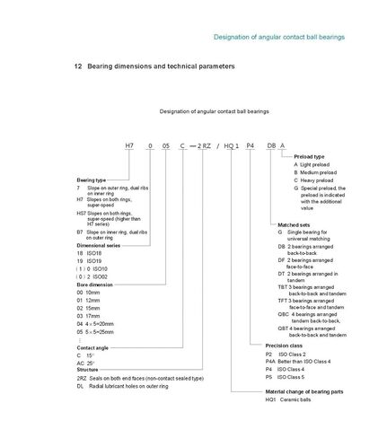 1pcs 71930 71930cd p4 7930 150x210x28 رقيقة محامل ملامسة الزاوي الزاوية ذات الجدران ذات الجدران الرقيقة in Kuwait