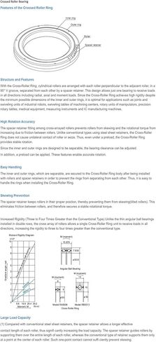 RA11008 Cross Roller Bearings in Kuwait
