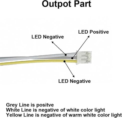 جهاز التحكم عن بعد بالأشعة تحت الحمراء LED LED Supply 220V قابلين لتيار LED ثابت 24W 40W 80W 100W 120W 160W 240W Transformers ((37-50W) x4) in Kuwait