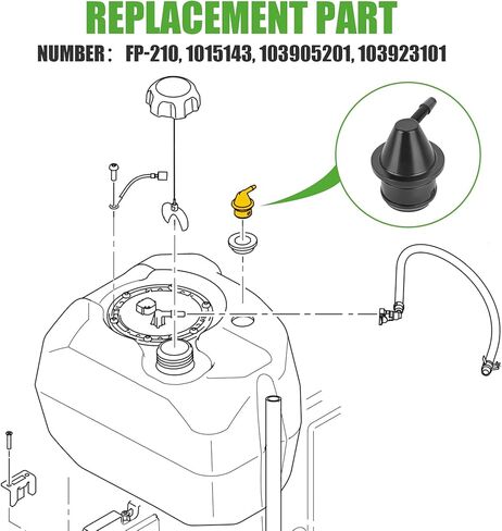 10L0L GOLF CART FUEL TANK ASSEMBLY متوافقة مع Club Car DS (1992-2015) PRIPSENT (2004-2015) ، يحل محل الجزء 1015143 ، 103905201 in Kuwait