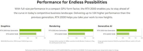 HD Video Editing PC Ryzen 9 7900X to 5.6Ghz 12 Core 24 Thread, 64GB DDR5 RAM, 2000GB NVMe SSD,Win 11 Pro, Quadro® RTX A2000 w/12GB - CPU Solutions CEV-8809-64 in Kuwait