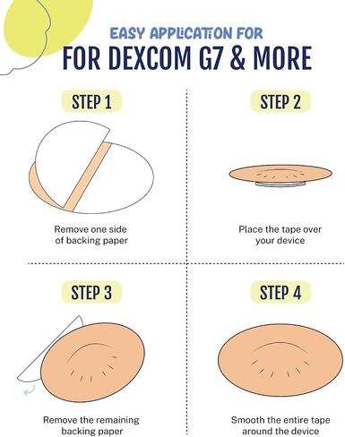 GrifGrips® Adhesive Patches CGM Covers – Dexcom G7 Over Patches Waterproof & Sweatproof CGM Sensor Cover Compatible with Dexcom G7 & Stelo Overpatch – 20 Pack (Black) in Saudi Arabia