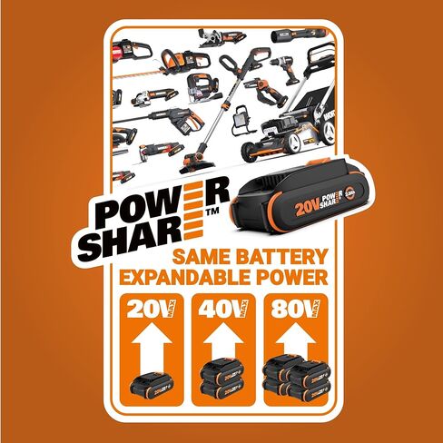 Worx WX840L 20V Power Share Cordless 18 Gauge Nail & Staple Gun in Saudi Arabia