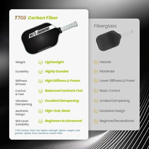 Pickleball Paddles Set,T700 Carbon Fiber Light Weight 16MM Pickleball Rackets with Balls and Grip Tapes Bag for Beginner to Advanced Elite Series in Saudi Arabia