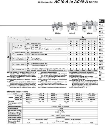 Filter Separator Filter Regulator Valve AW20 30 40-02-03-04 AC20 30 AR20-02-A AR30-03BG-A AC30A-03G-A(AC40-04G-A) in Saudi Arabia