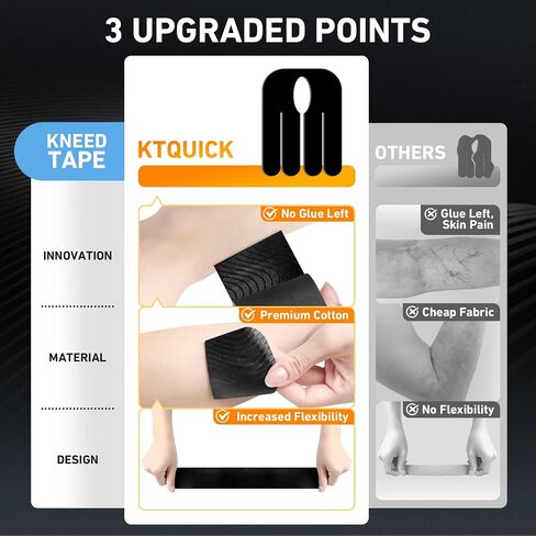 12 Count Kinesiology Tape for Thumb ، شريط إبهام Ktquick المقاوم للماء مسبقًا لتخفيف آلام الإبهام المسبق ، شريط قطني أصلي ، شريط إبهام متين للرياضة والدعم طويل الأمد (أسود) in Kuwait