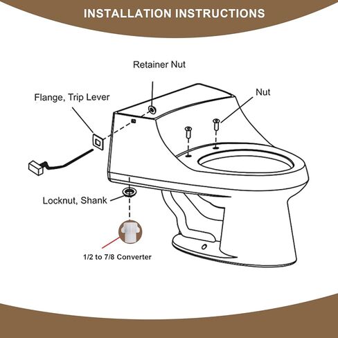 محول صمام تعبئة المرحاض ، 1/2 بوصة أنبوب من 7/8 بوصة من الذكور المناسب مع شاشة مرشح مدمجة ، موصل خرطوم البديه البلاستيكي ABS لاستبدال مدخل المياه WC (حزمة واحدة) in Kuwait