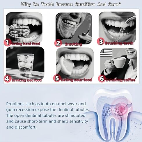 2PCS Hydroxyapatite Toothpaste, 7.5% Hydroxyapatite Toothpaste for Enamel Protection and Tooth Strengthening (2) in Saudi Arabia