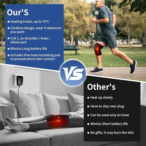 Heating Pad for Knee Pain Relief,Cordless Heated Knee Brace Wrap for Men and Women,6 Heating Levels & 3 Timer,Extra Long Elastic Knee Wrap,Knee Warmers for Arthritis in Saudi Arabia