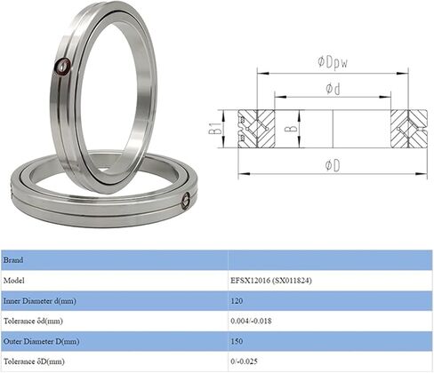 SX011824 SX011828 Cross Roller Bearing (SX 011824 ، D_SX 011828) in Saudi Arabia