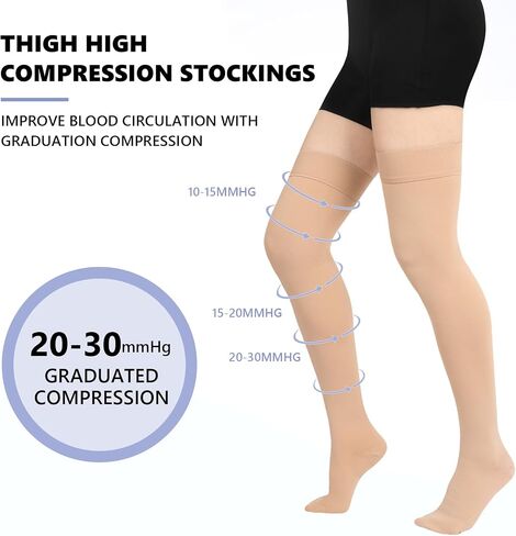 Thigh High Compression Socks Women, 20-30mmHg Compression Stockings for Women Men, Closed Toe Graduated Compression Socks with Silicone Band for Varicose Veins, Edema, Post-Surgery in Saudi Arabia