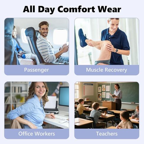 Thigh High Compression Socks Women, 20-30mmHg Compression Stockings for Women Men, Closed Toe Graduated Compression Socks with Silicone Band for Varicose Veins, Edema, Post-Surgery in Saudi Arabia