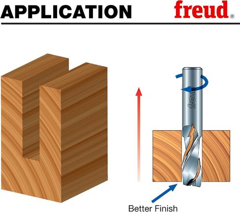 Freud 90-160: 5 Piece Down Spiral Bit Set in Saudi Arabia