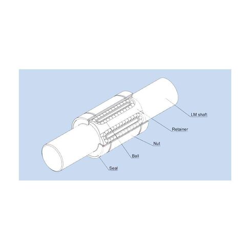 المحمل الخطي LMF06UU LMF08UU LMF10UU LMF12UU LMF13UU LMF16UU LMF20UU LINEAR LINER ABC-5 4PCS Round Round Type Type Bearings LMF UU BLALLINGS (LMF16UU) in Kuwait