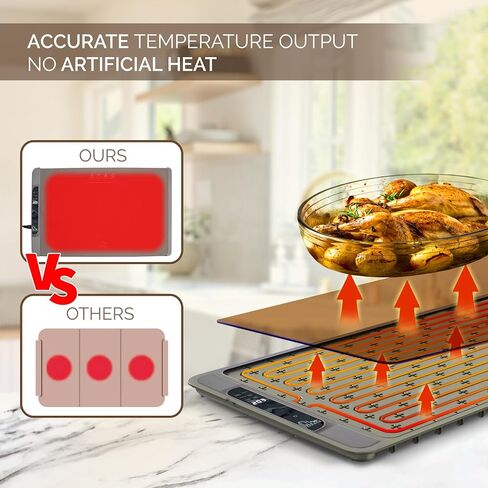 Food Warming Mat - Fast Heating Silicone Electric Tray with 4-Level Temp, Raised Feet Protect Table, Roll-Up Buffet Heat Pad, Portable Hot Plate for Home, Travel, Parties, Catering (Warm Gray) in Saudi Arabia