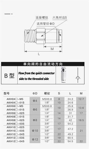 Pneumatic one-Way Check Valve Direct Control AKH Check Plastic Check Valve one-Touch Connector 1PCS(AKH12B-04S) in Kuwait