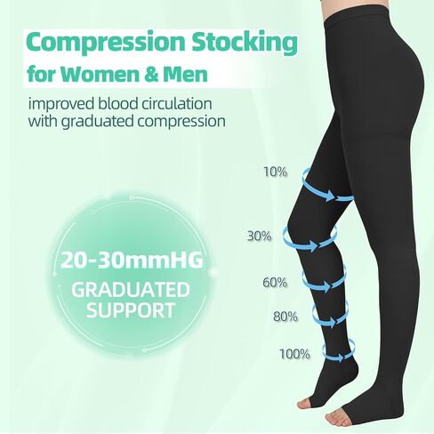20 - 30mmhg poundyhose ، زوج واحد أو زوجين أو اثنين من طماق الضغط المريح ، تصميم إصبع القدم المفتوح ، جوارب الضغط العالي الخصر الطبي للذمة ، دوالي ، تورم ، حامل ، ممرضات ، رياضيين (مقصورة مفتوحة) in Saudi Arabia