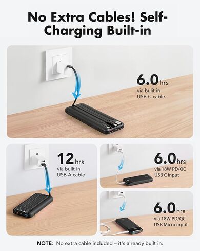 charmast Portable Charger Built-in Cables, 20000mAh Power Bank 6-Output in Kuwait