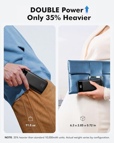 charmast Portable Charger Built-in Cables, 20000mAh Power Bank 6-Output in Kuwait