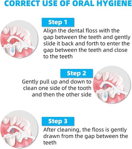 Dental Flossers Soft Clean Floss with Superior Strength Cleaning Between Teeth Dental Floss Picks,Origin 300 in Saudi Arabia