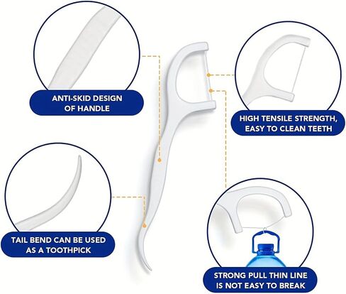 Dental Flossers Soft Clean Floss with Superior Strength Cleaning Between Teeth Dental Floss Picks,Origin 300 in Saudi Arabia