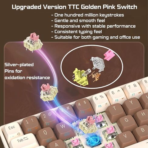 R100 Wireless Mechanical Keyboard, Upgraded TTC Gold Pink Switches, Hot Swappable Wired/Bluetooth 5.0/2.4G Wireless Keyboard with RGB Light for Windows & Mac, PBT Keycaps, Lava Brown in Saudi Arabia