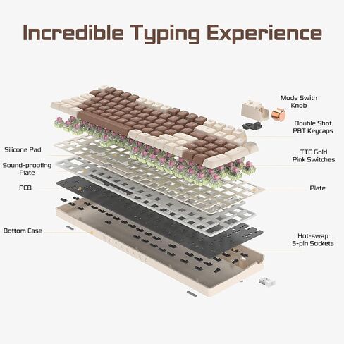 R100 Wireless Mechanical Keyboard, Upgraded TTC Gold Pink Switches, Hot Swappable Wired/Bluetooth 5.0/2.4G Wireless Keyboard with RGB Light for Windows & Mac, PBT Keycaps, Lava Brown in Saudi Arabia