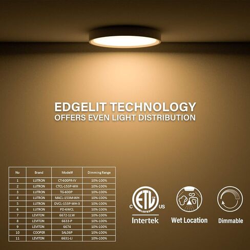 5 بوصة يمكن اختيارها من المجال 5CCT LED Edgelit إضاءة سفلية مثبتة على سطح نحيف لـ J-Box، مستديرة، لوحة مسطحة صغيرة، قابلة للتعتيم، 120VAC، 10W، 600LM، CRI90، ETL، موقع رطب، أبيض، 4 عبوات in Saudi Arabia
