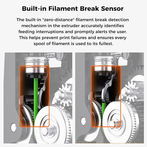CREALITY HI Prouder Original for Hi 3D Printer Dual-Gear Drive 6.25: 1 نسبة تروس 80n Max Force Cutter و Filament Sensor مستقر الدقة متعددة الألوان in Kuwait