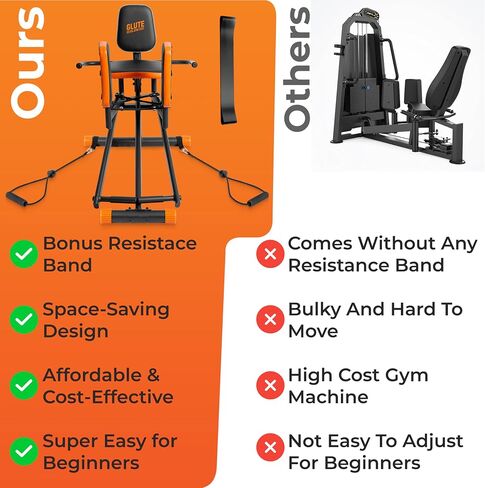 Glute Glow™ Hip Abductor Machine for Home Gym- USA Based- Booty Builder & Booty Trainer for Women – 3 Resistance Levels – Bonus Arm Bands & Thigh Workout – Glute Workout Equipment & Glute Machine in Saudi Arabia