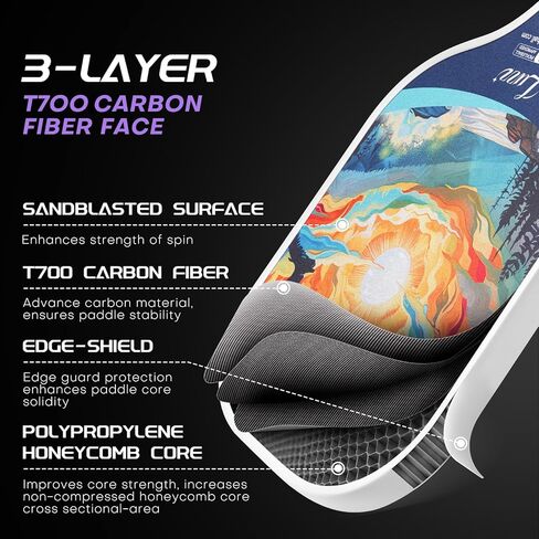 LUZZ Pickleball Paddles, T700 Carbon Fiber Pickleball Paddle Sandblasted Surface with Honeycomb Core Pickle Ball Rackets for Beginners Increased Spin Strength & Control Stability in Saudi Arabia