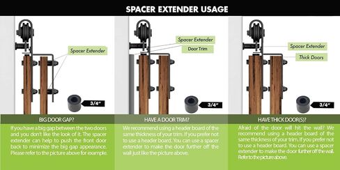 Homacer Sliding Barn Door Hardware Black Rustic 3/4“ Spacer Extender-Set of 6 in Saudi Arabia