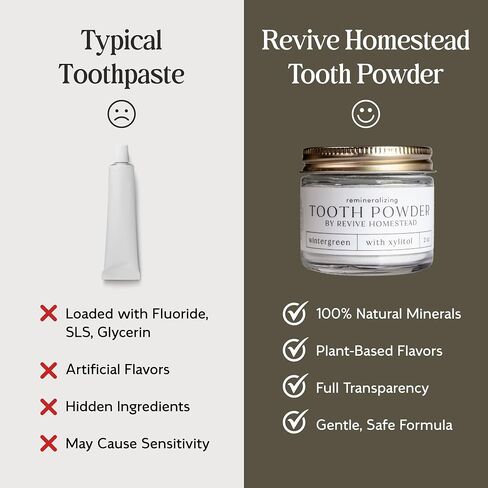 Hydroxyapatite Tooth Powder بواسطة Revive Homestead | مسحوق معجون الأسنان المذكر | خالية من الفلورايد | تبييض | كل طبيعية | 2 أوقية جرة الزجاج العنبر (خالية من التحلية) (2 أوقية ، نعناع طبيعي) in Saudi Arabia