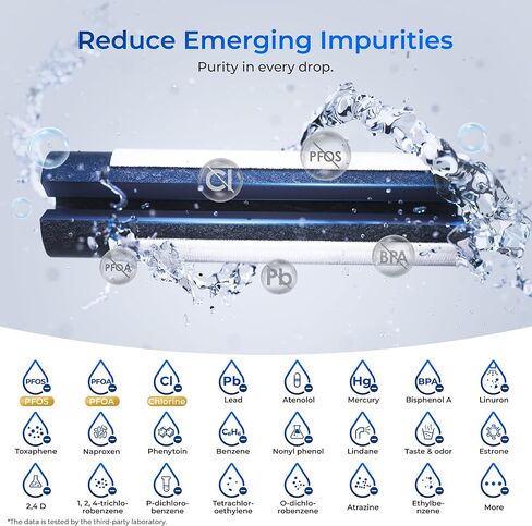 فلتر مياه للثلاجة Waterdrop Plus 5231JA2002A معتمد من NSF 401&53&42، بديل لـ LG® LT500P®، ADQ72910911، ADQ72910901، Kenmore 9890، GEN11042FR-08، 3 فلاتر in Saudi Arabia