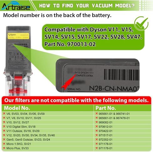 Filter Replacement for Dyson V11 Torque Drive V11 Animal V15 Detect Cordless Vacuum Cleaner, Compare to Part 970013-02 (3 Pack) in Saudi Arabia