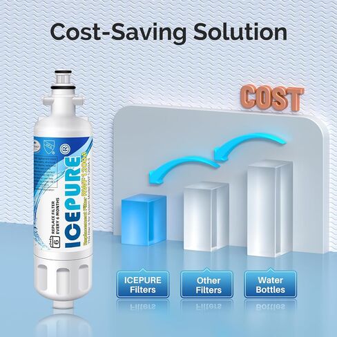 ICEPURE PRO 9690 NSF401&473&53&42 بديل معتمد لـ LG LT700P ADQ36006101، Kenmore Elite 46-9690 ADQ36006102 HDX FML-3 LT700PC LFX28968ST فلتر مياه الثلاجة وفلتر هواء LT120F 2 كومبو in Saudi Arabia