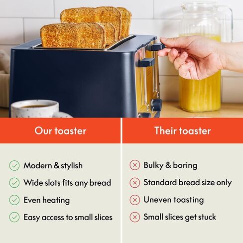 BELLA 2 Slice Toaster with Auto Shut Off - Extra Wide Slots & Removable Crumb Tray and Cancel, Defrost & Reheat Function - Toast Bread, Bagel & Waffle, Aqua in Saudi Arabia