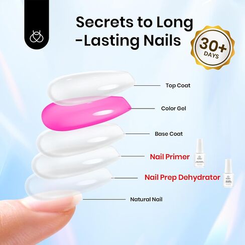 beetles Gel Polish Gel No Wipe Top Coat - Shine Finish and Long Lasting, Soak Off Nail Lamp Gel, 15ml in Kuwait
