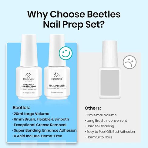 beetles Gel Polish Gel No Wipe Top Coat - Shine Finish and Long Lasting, Soak Off Nail Lamp Gel, 15ml in Kuwait