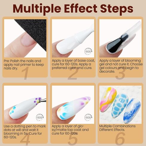 Lavender Violets 42 Pcs Gel Nail Polish Set with 36 Gel polish Colors Coat, 6 Bottles of Base top Coat, Glossy Matte Diamond Shine Glow in the Dark Top Coat for Nail Art C950 in Saudi Arabia