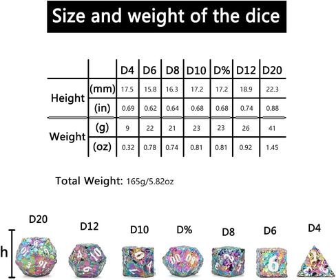 Original Meteor Dice,Solid Metal DND Dice Set for Role-Playing Game D&D,Enamel Polyhedral Dice for Board Game (Rainbow & White Number) in Saudi Arabia