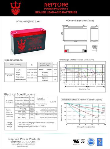 بطارية بديلة نبتون 6 فولت 12 أمبير لـ BP12-6 in Kuwait